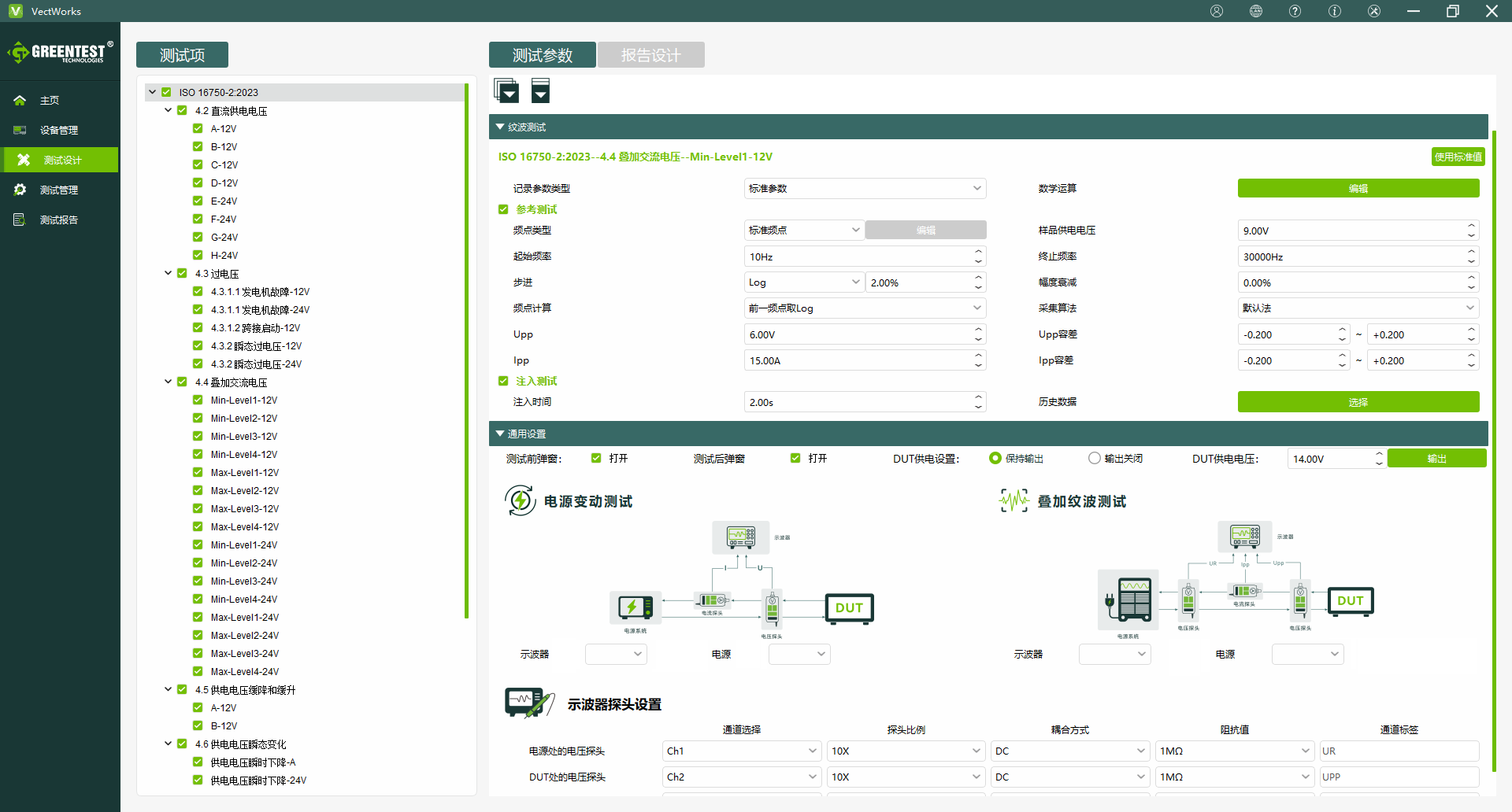 疊加紋波測試