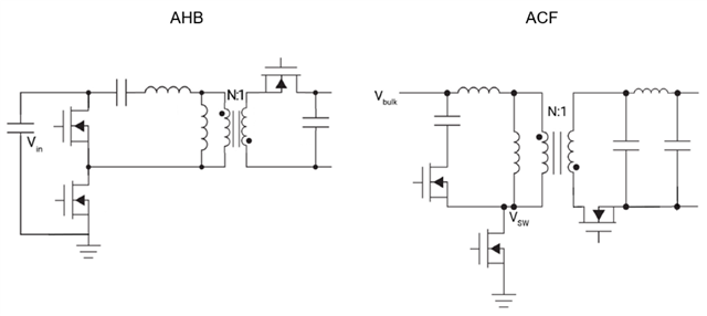 低功耗 GaN 在常見交流/直流電源拓撲中有什么優(yōu)勢(圖解)？