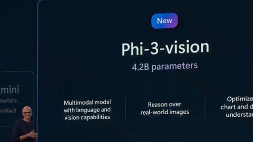 微軟Phi-3-vision基準(zhǔn)測(cè)試結(jié)果與Claude 3-haiku/Gemini 1.0 Pro相當(dāng)