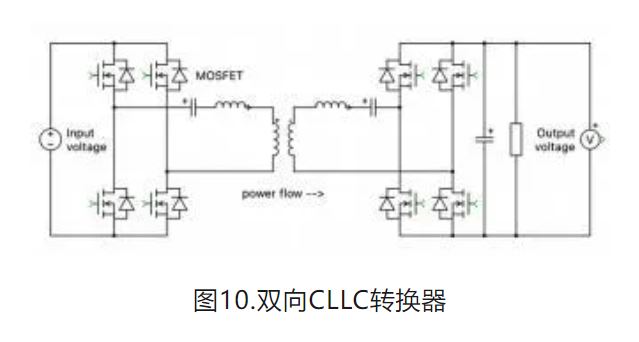 6個(gè)技術(shù)點(diǎn)，帶您理解用于電池儲(chǔ)能系統(tǒng)的 DC-DC 功率轉(zhuǎn)換拓?fù)浣Y(jié)構(gòu)