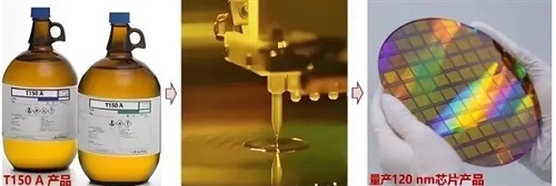武漢光電國家研究中心團隊攻克芯片光刻膠關鍵技術 原材料全部國產(chǎn) 配方全自主設計